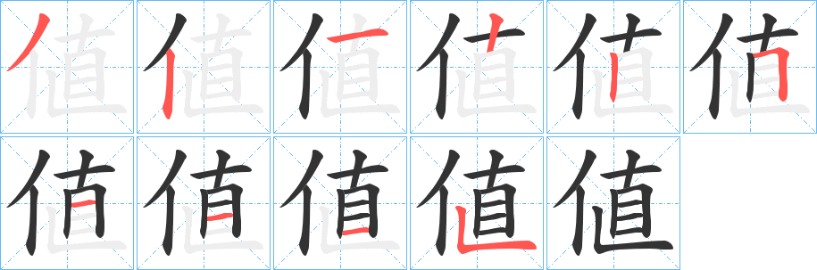 値字筆畫寫法