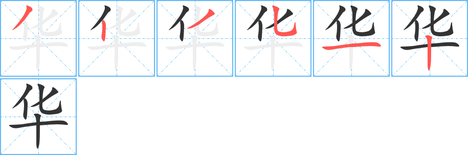 華字筆畫(huà)寫(xiě)法