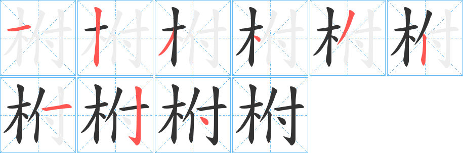 柎字筆畫寫法
