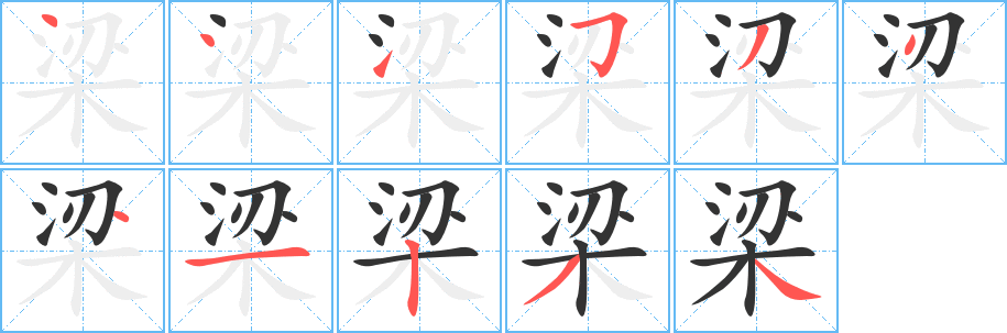 梁字筆畫(huà)寫(xiě)法