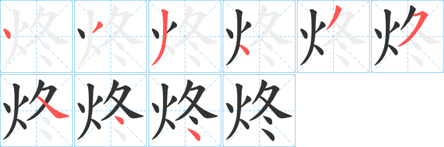 炵字筆畫(huà)寫(xiě)法