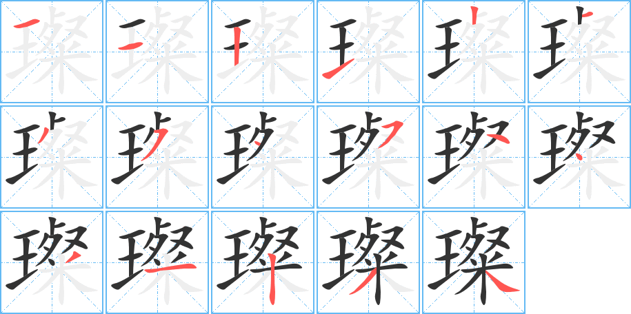 璨字筆畫寫法