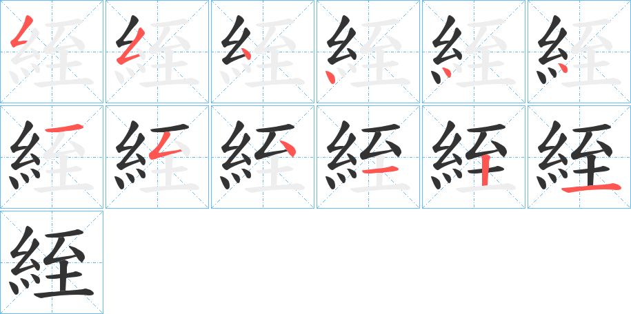 絰字筆畫(huà)寫(xiě)法