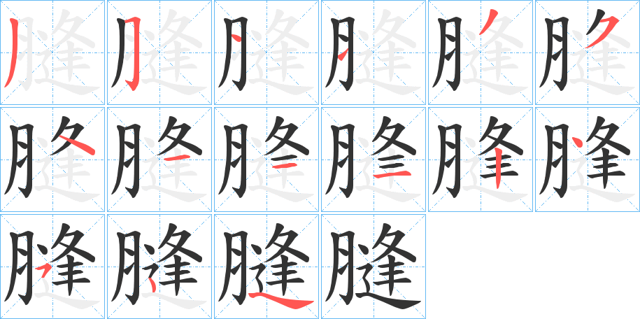 膖字筆畫寫法
