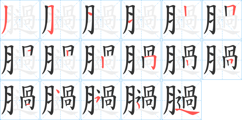 膼字筆畫(huà)寫(xiě)法