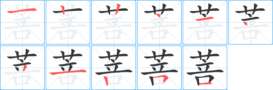 菩字筆畫寫法