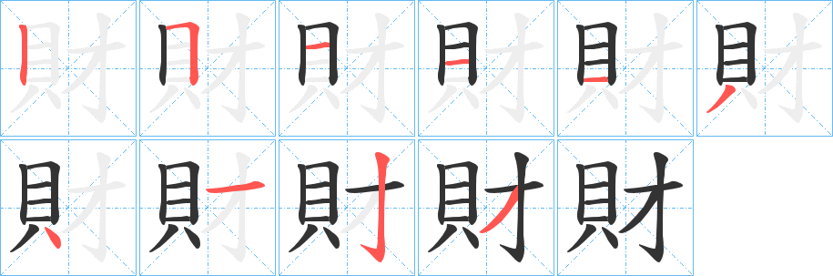 財(cái)字筆畫寫法