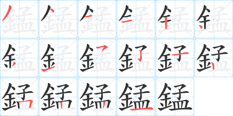 錳字筆畫(huà)寫(xiě)法