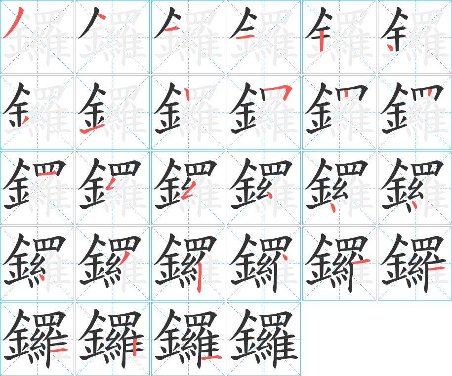 鑼字筆畫寫法