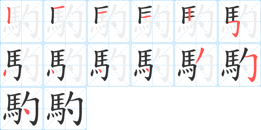 馰字筆畫(huà)寫(xiě)法
