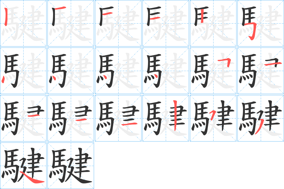 騝字筆畫(huà)寫(xiě)法
