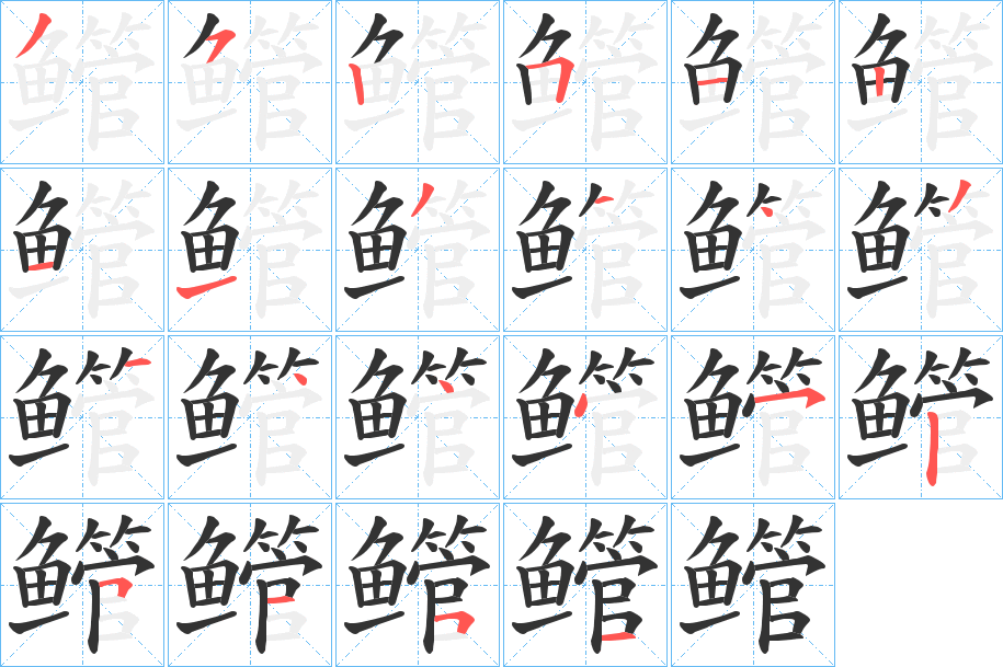 鳤字筆畫(huà)寫(xiě)法