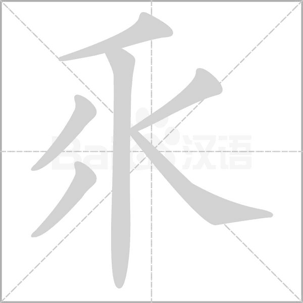 乑的筆順